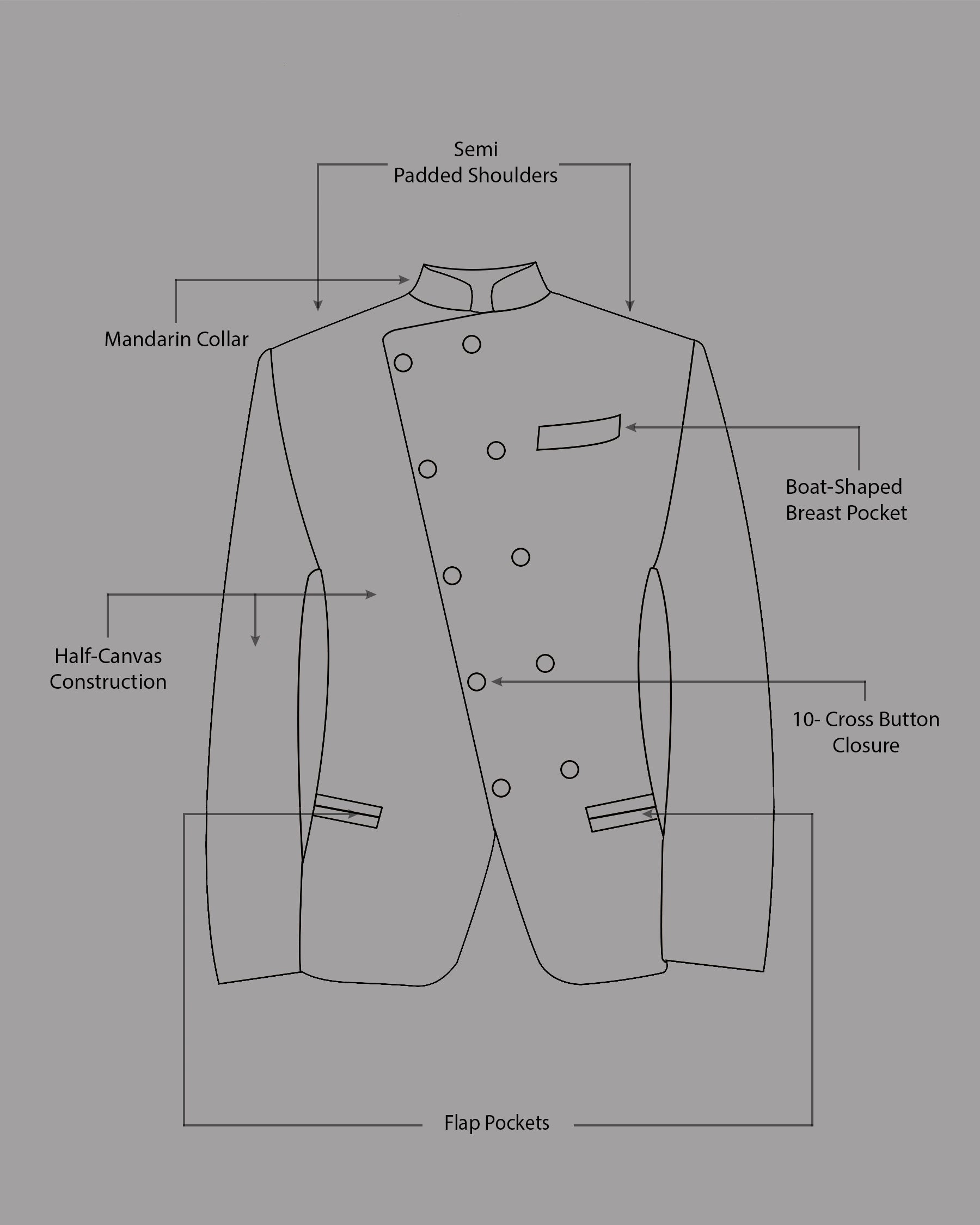 Prussian Blue Subtle Checkered Cross Buttoned Bandhgala Wool Rich Suit