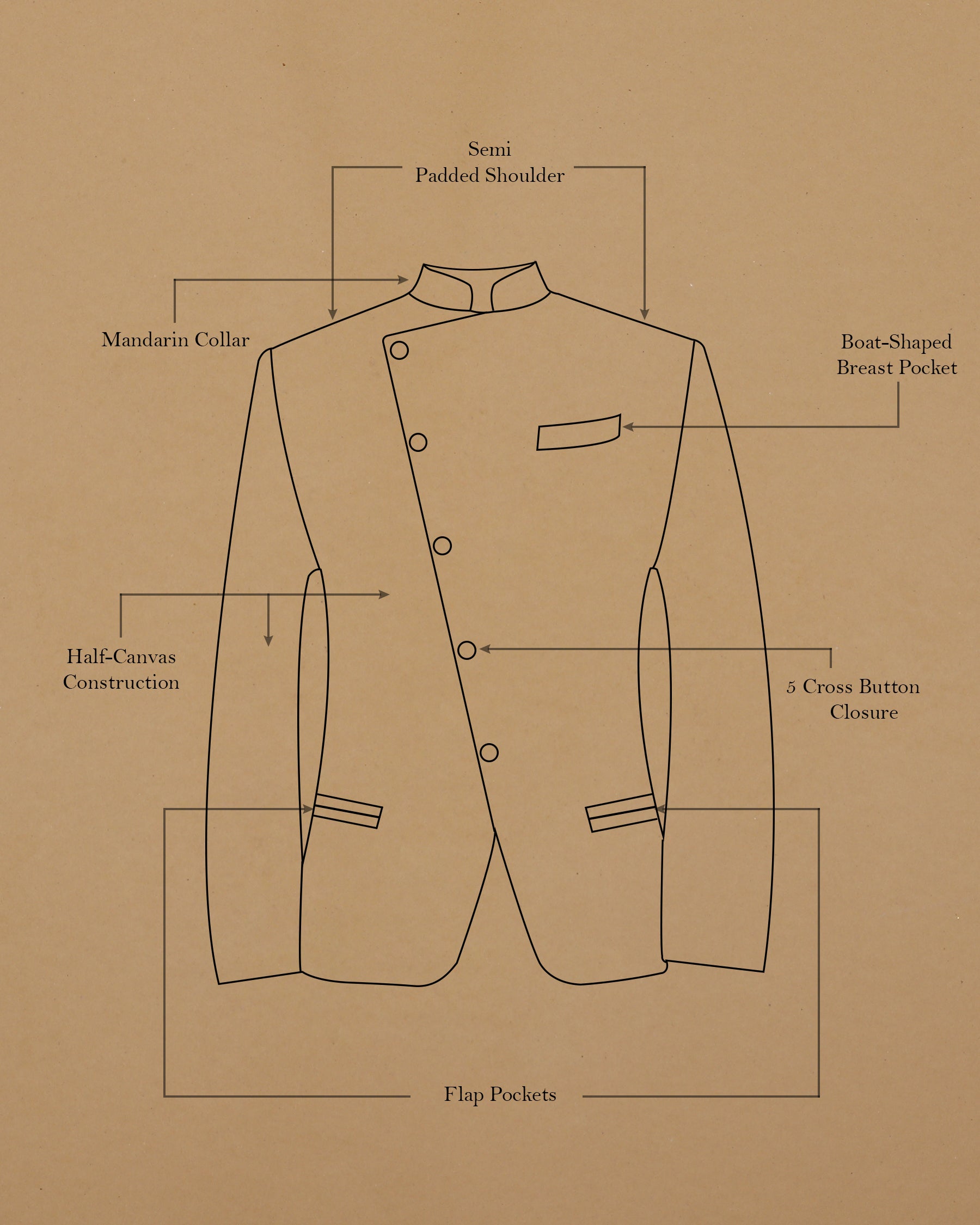 Navy with Rose gold Hand fan inspired jacquard Patterned Cross Placket Mandarin Designer Suit