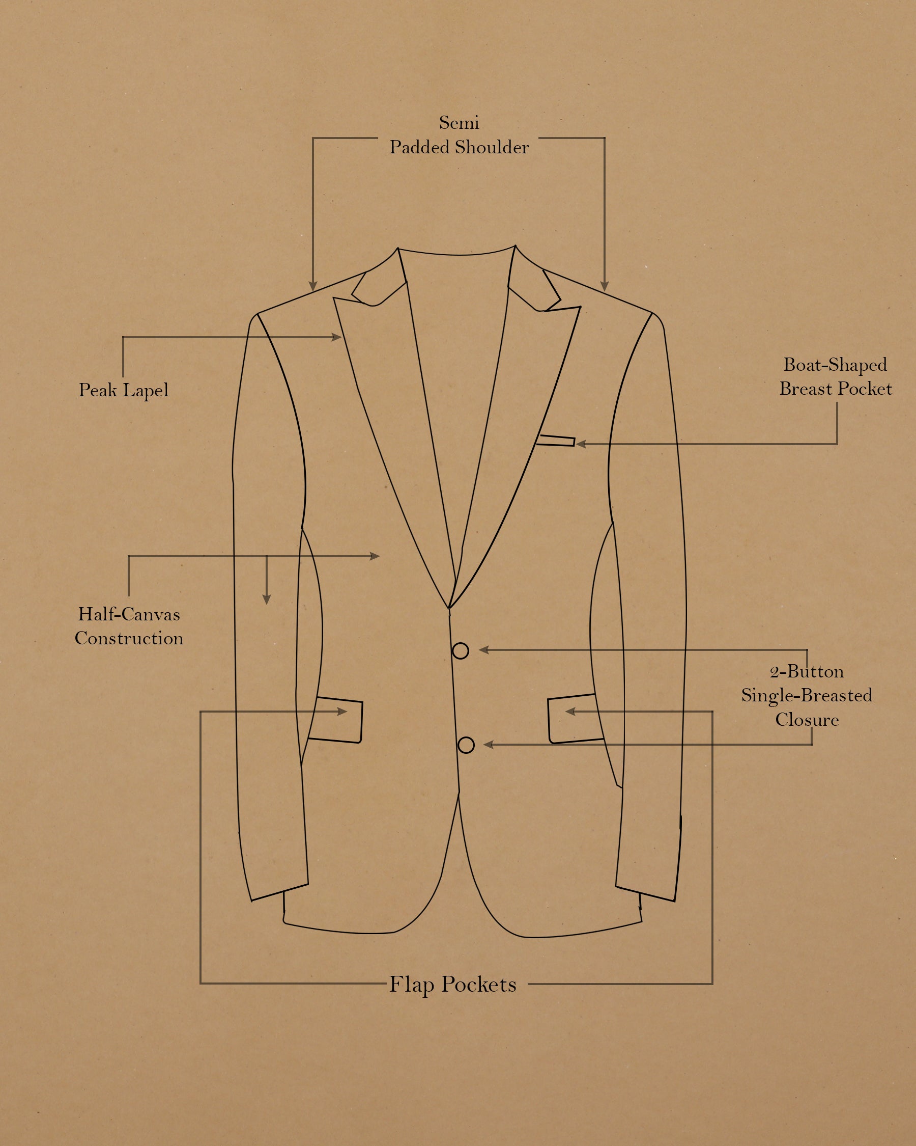 Camel Brown Wool Rich Blazer