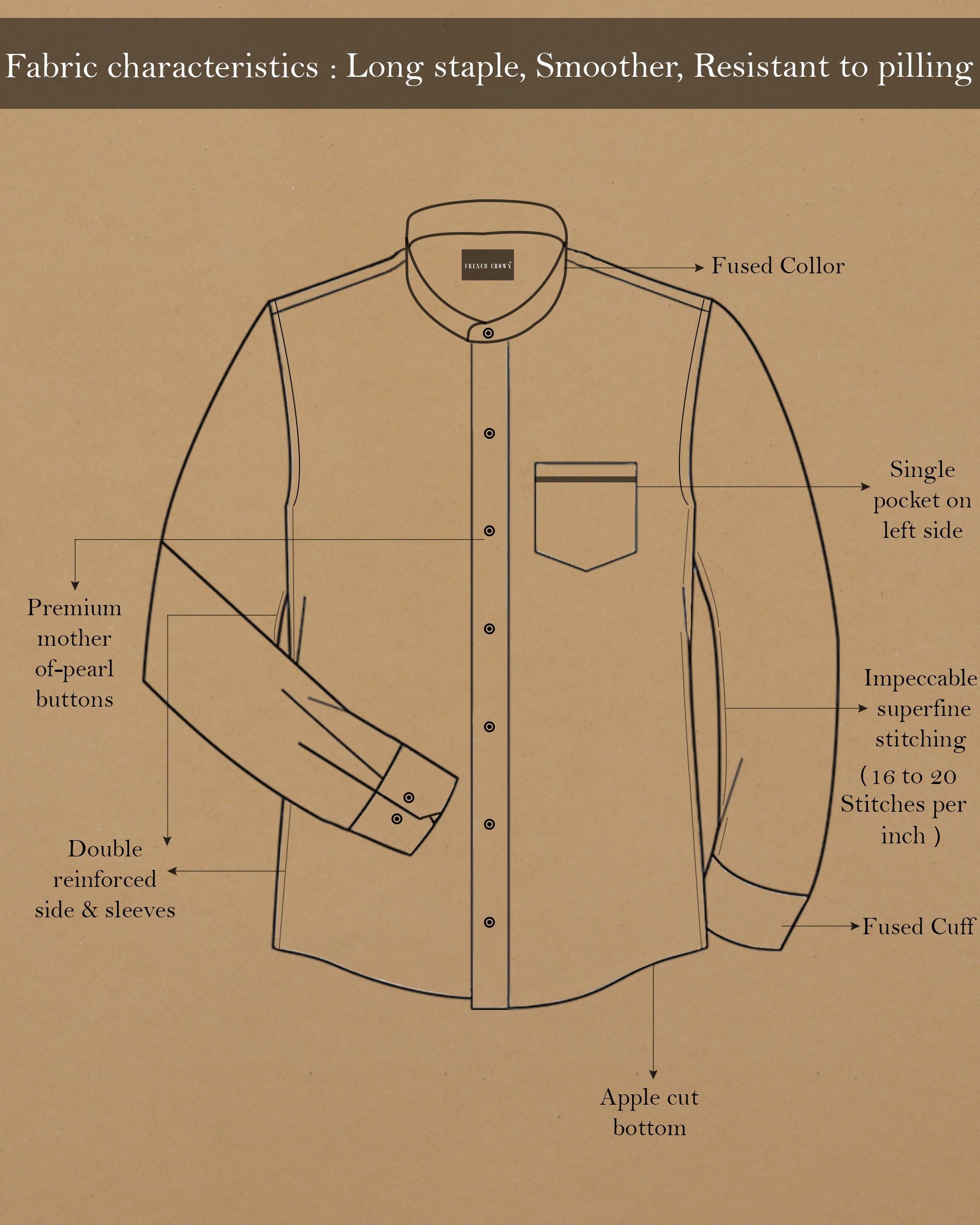 Sage Green Windowpane Premium Cotton SHIRT