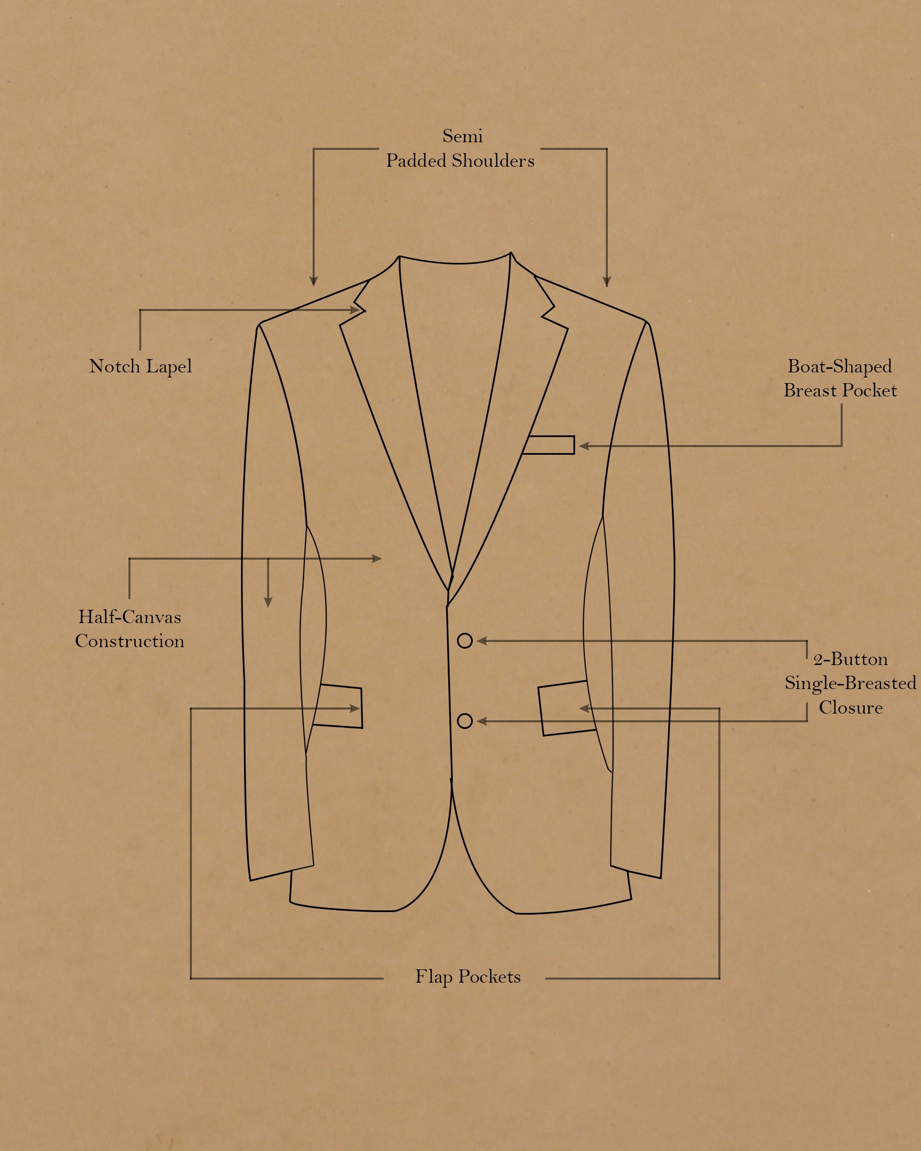 Sky Linen Havana Performance Blazer