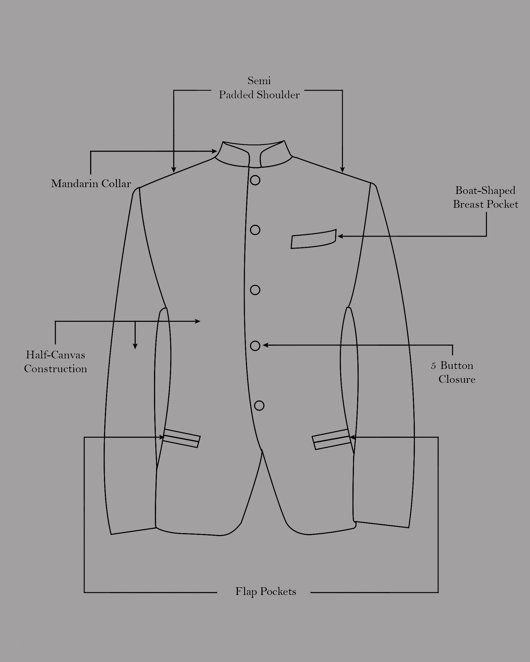 Martini Gray Bandhgala Premium Cotton Stretchable traveler Suit