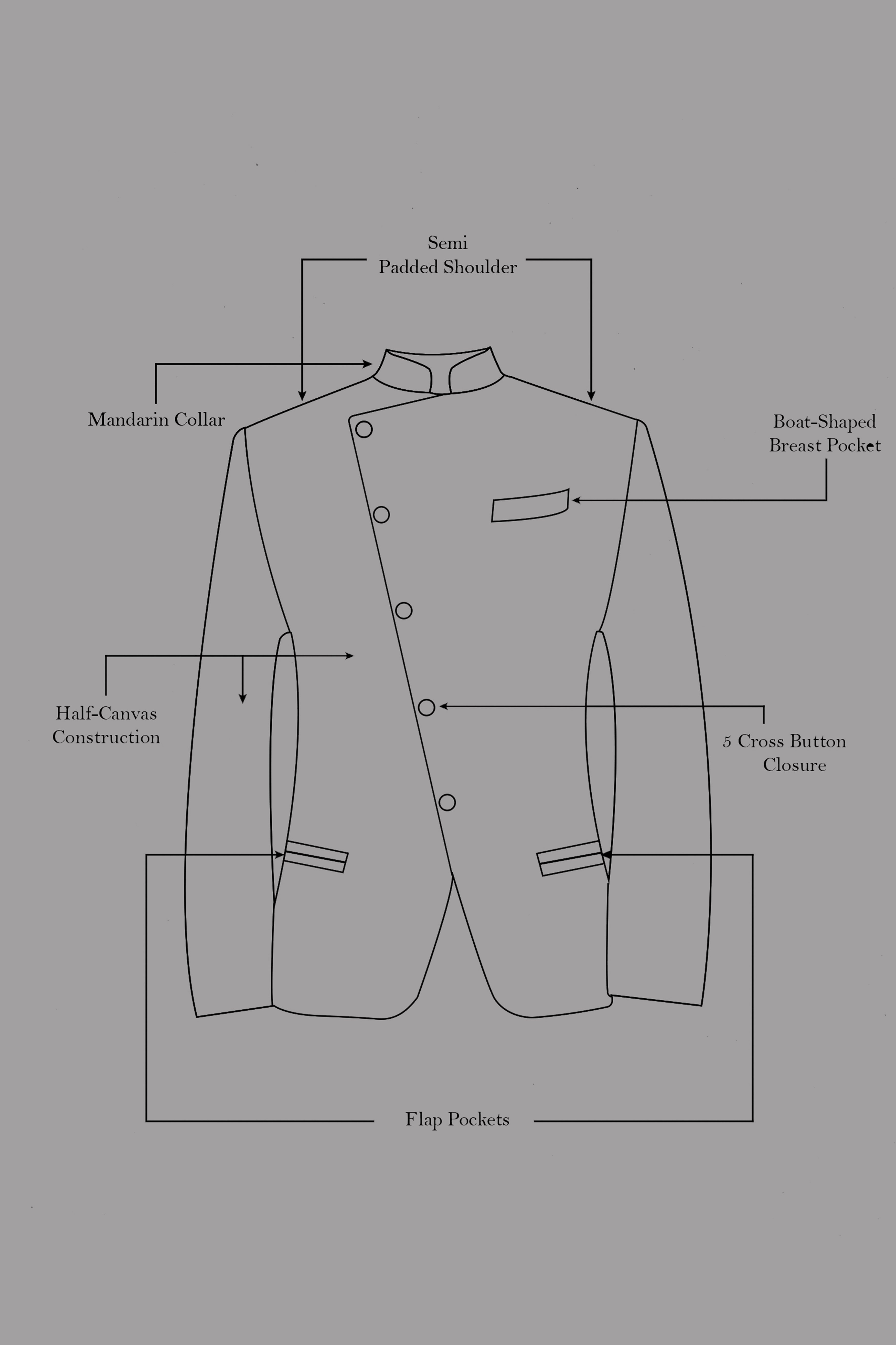 Iridium Gray Subtle Checkered Wool Rich Cross Placket Bandhgala Blazer