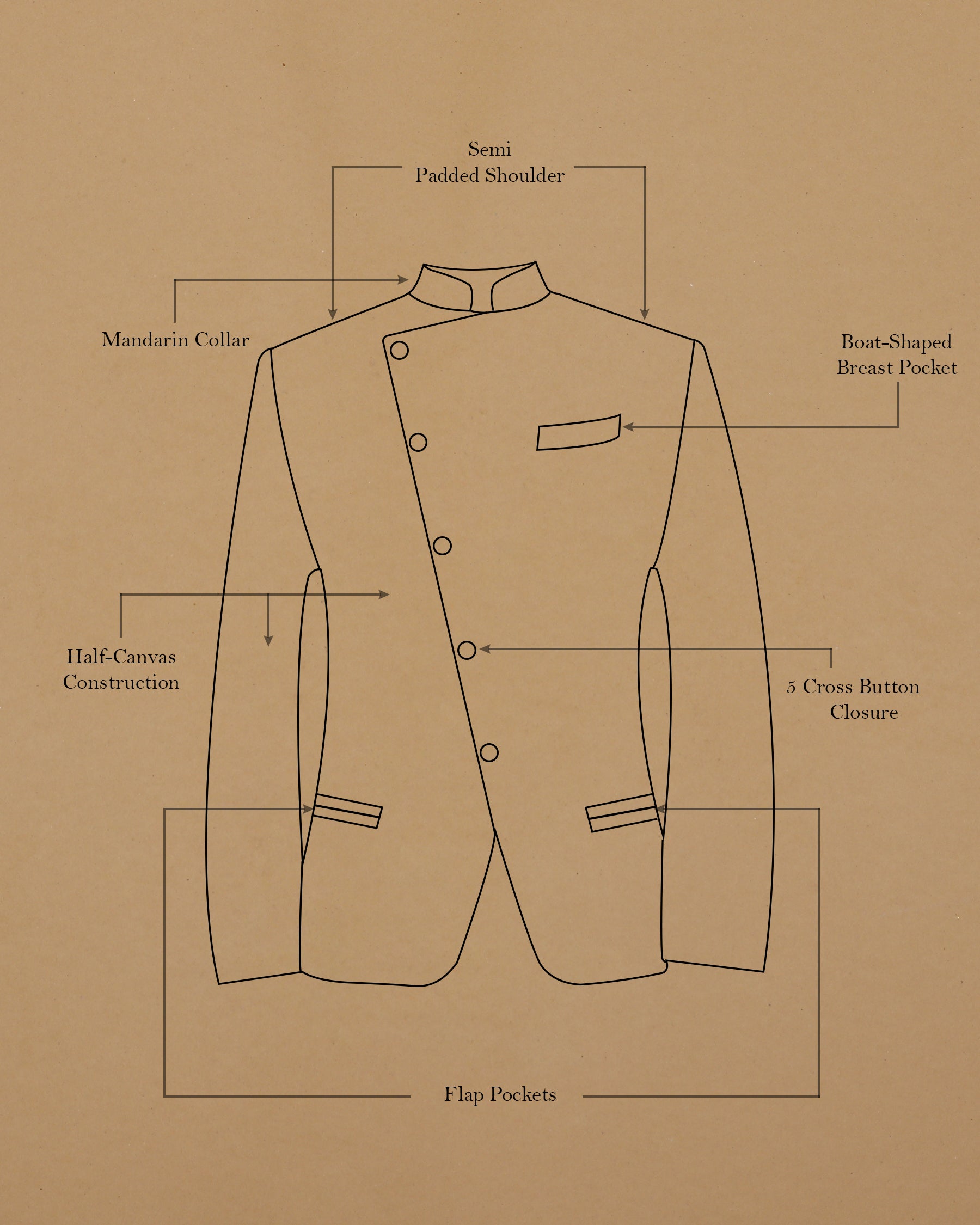 Fog Grey textured Cross Placket Bandhgala/Mandarin Wool-Silk blend Suit