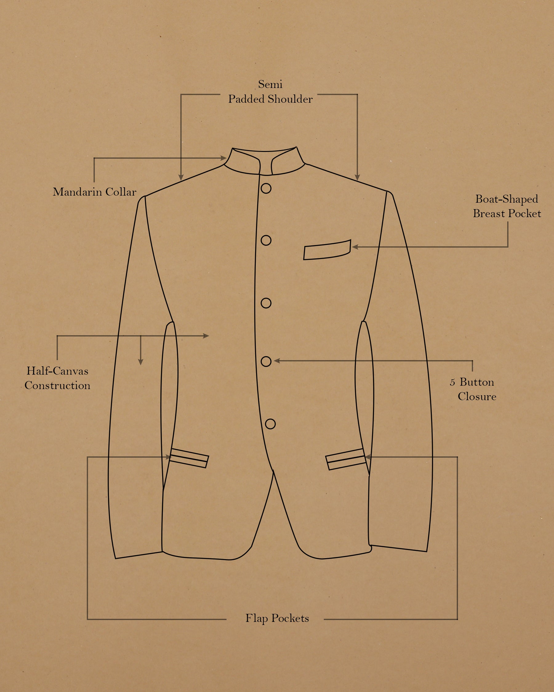 Charcoal Windowpane Bandhgala/Mandarin Suit