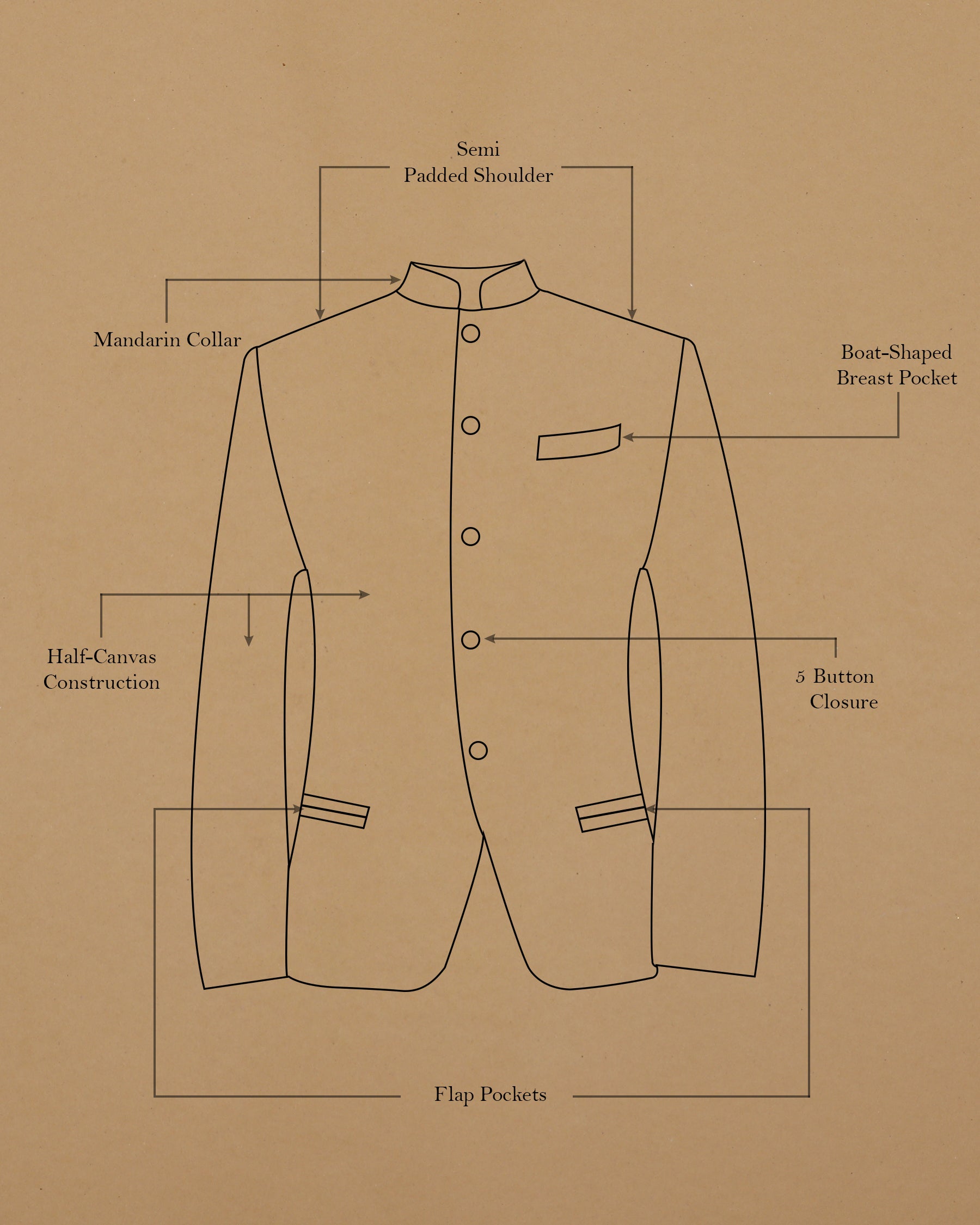 Roman Coffee with Astronaut Blue Wool Rich Windowpane Bandhgala/Mandarin Suit