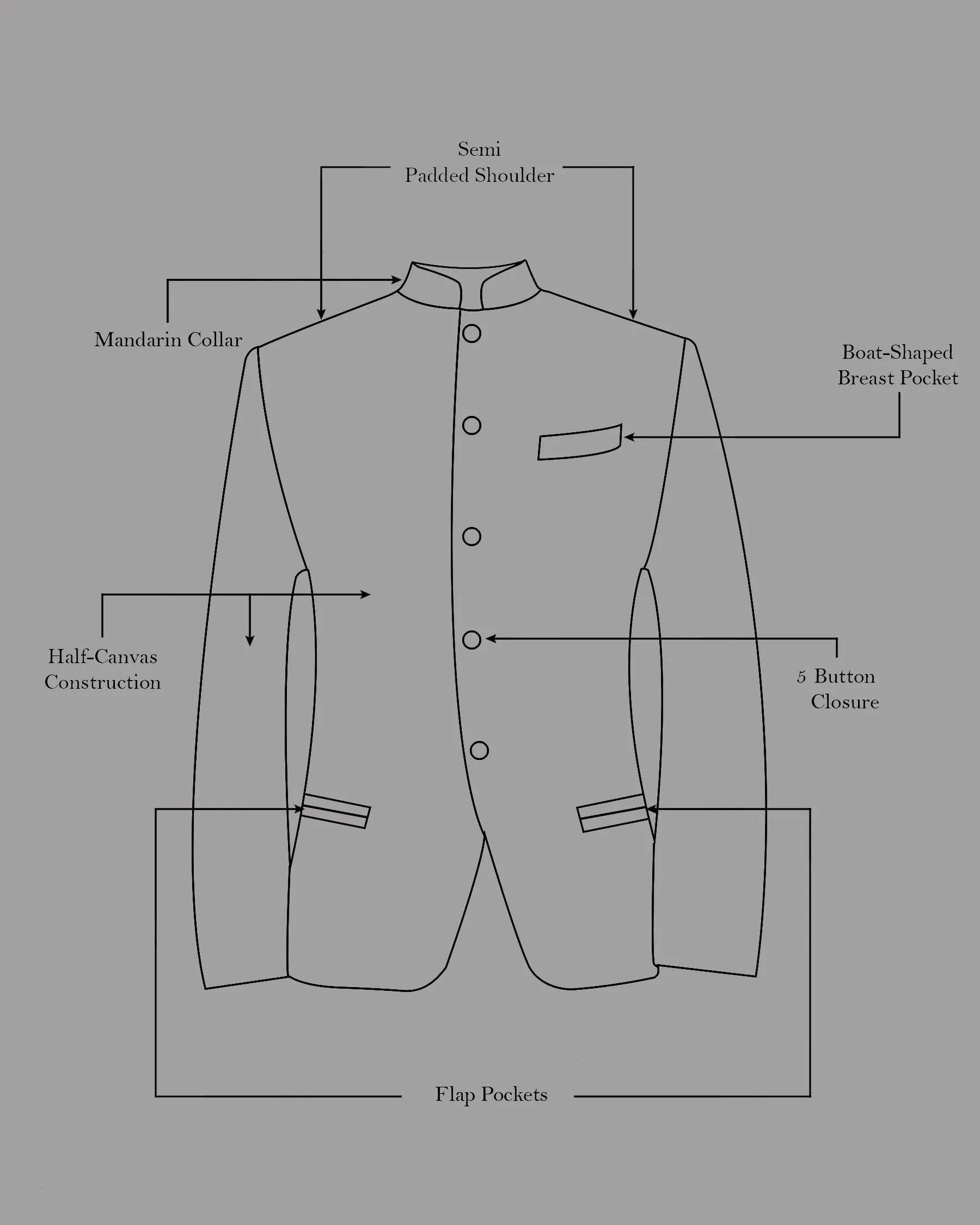 Mushroom Light Brown Checkered Bandhgala Suit