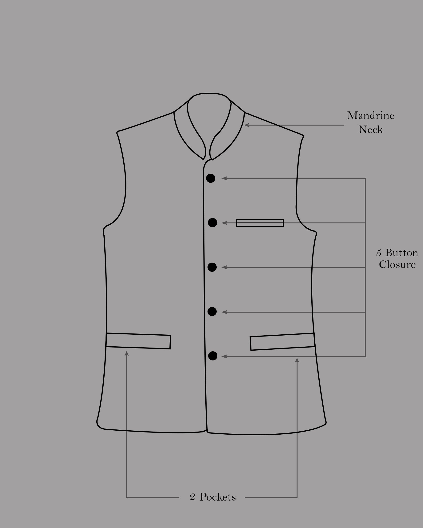 Birch Brown Plaid Cross Placket Bandhgala Suit