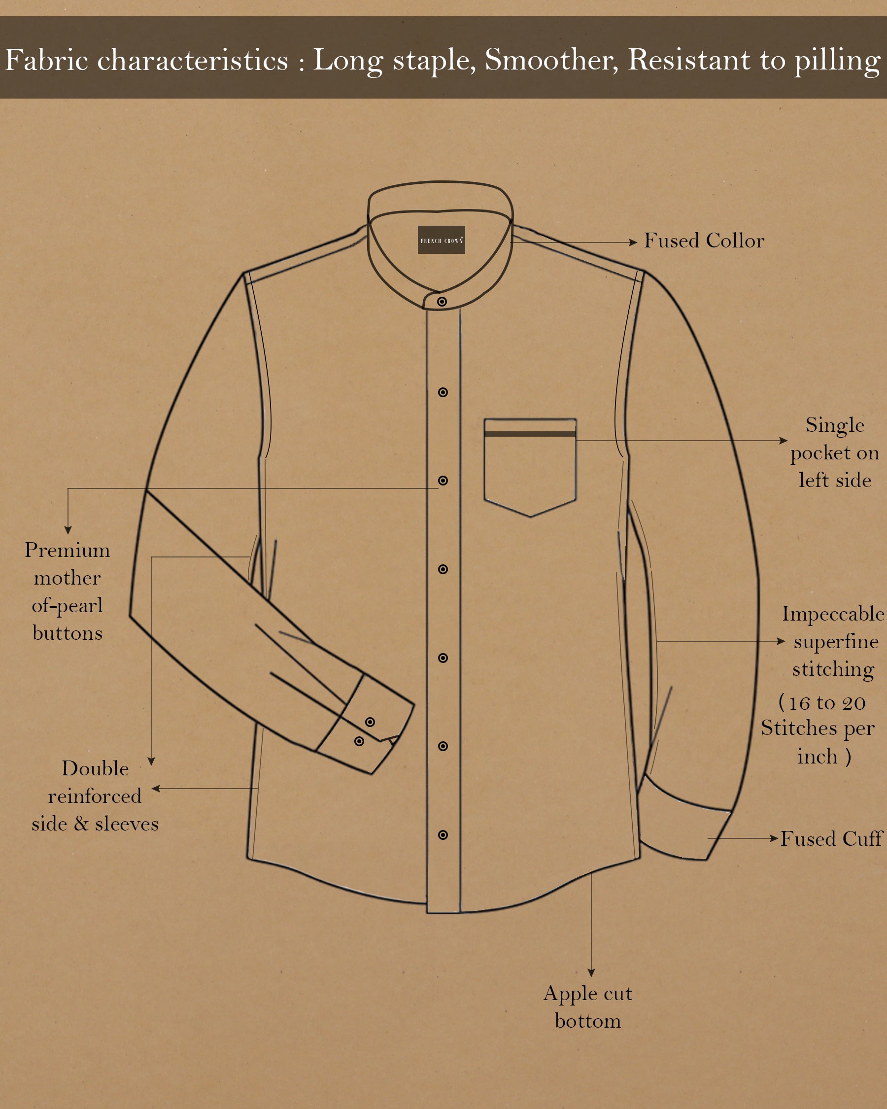 Aqua Windowpane Checked Premium Cotton SHIRT