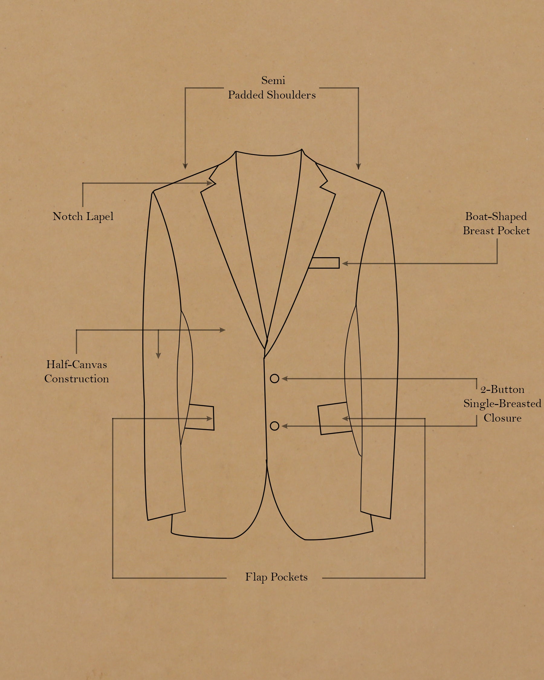 Walnut Plaid Suit